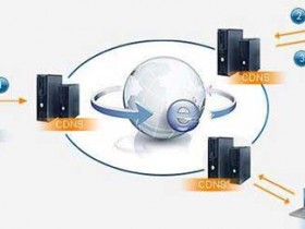 推荐使用CDN公共库加速你的JS和CSS