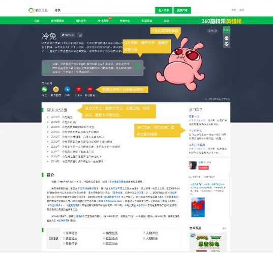 360百科大牌项目展现形式