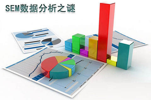 SEM数据分析具体从哪些方面入手